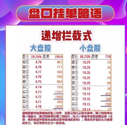 下载世界杯盘口攻略与最佳推荐